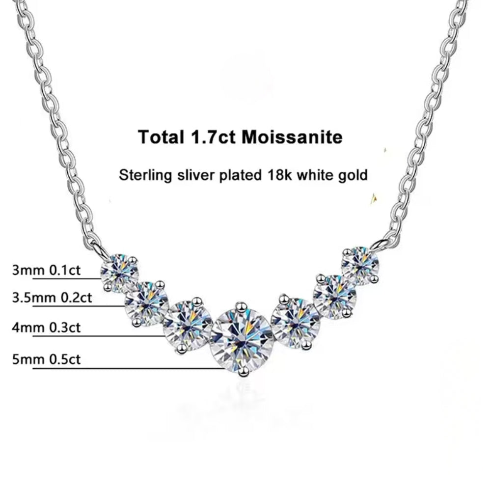 NANLUV Classic Moissanite Necklace
