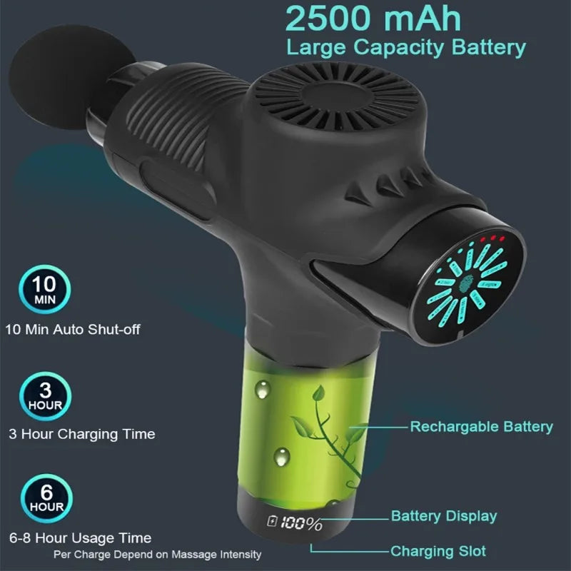 Recover Pro™ – Deep Tissue Massage Gun