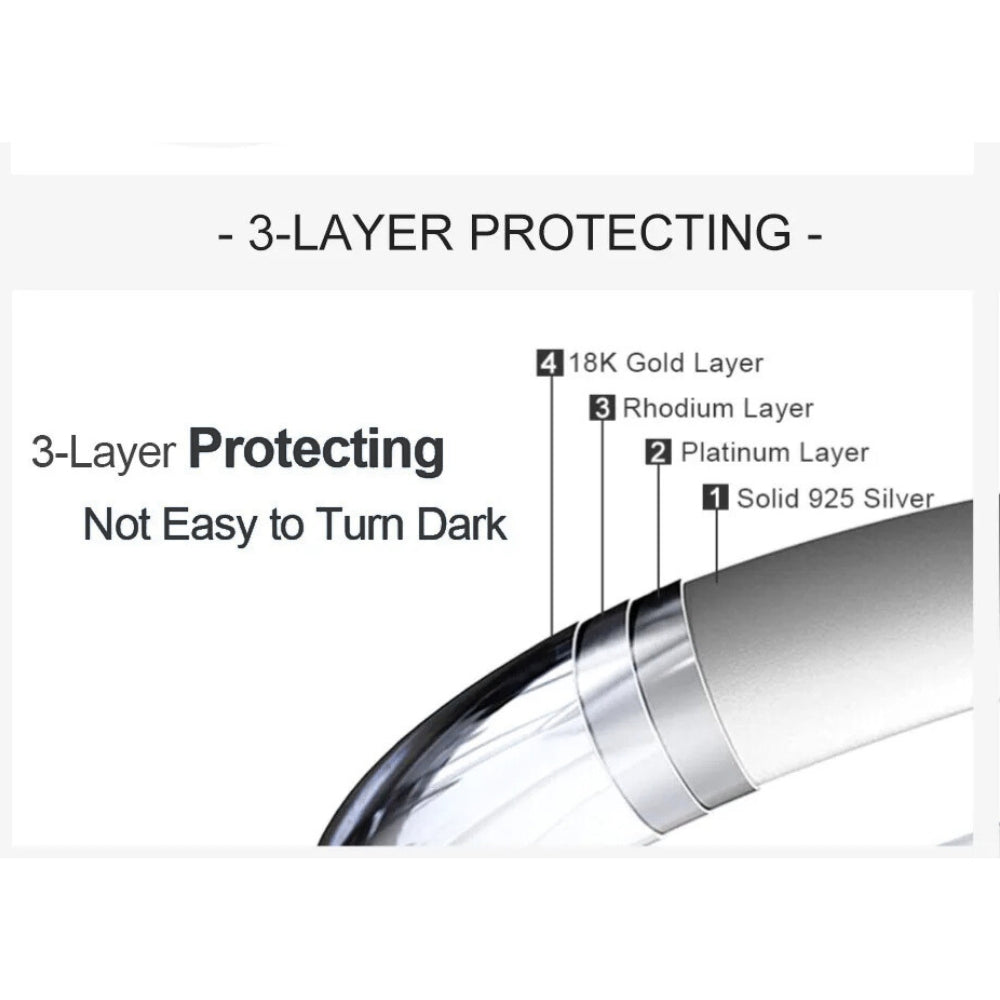 NANLUV L’Impératrice Oval Pavé Moissanite – 2CT