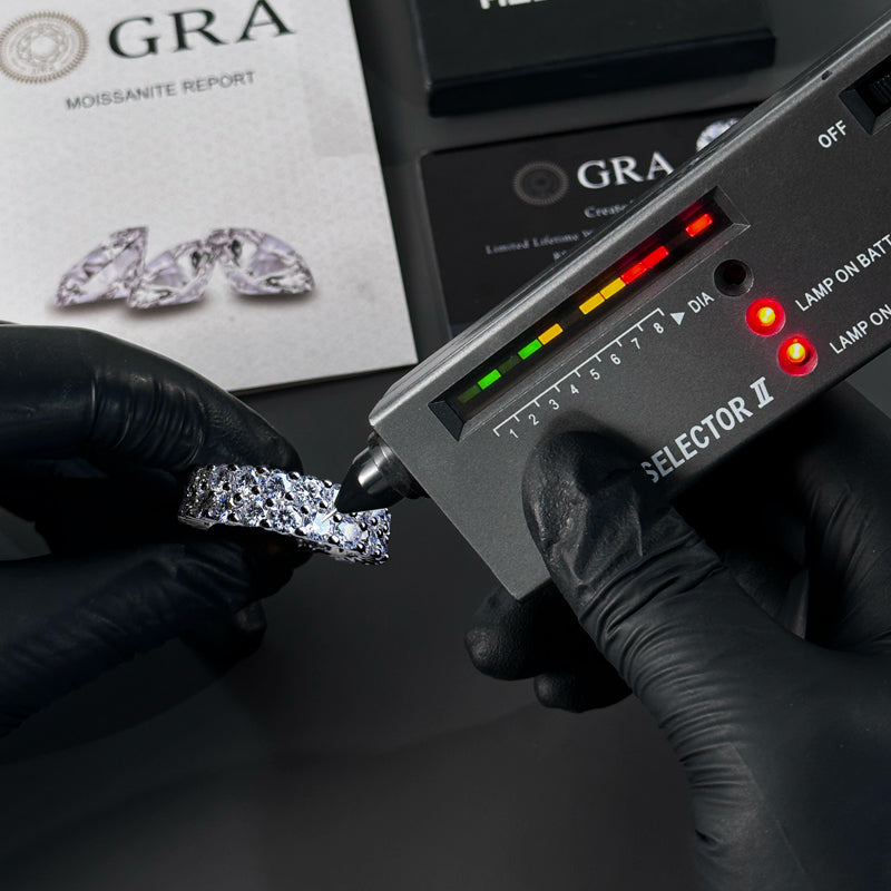 NANLUV Éternelle Royale - Moissanite Eternity Band