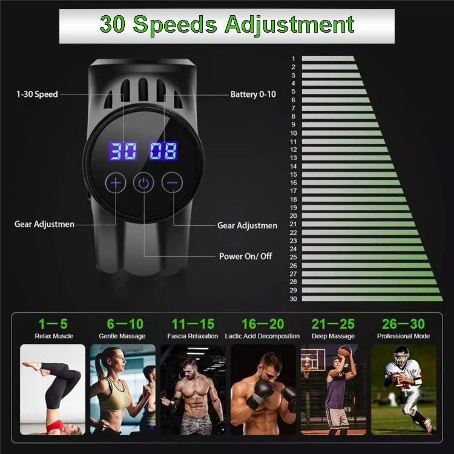 DeepRelief Max™ – Ultimate Percussion Massage Gun