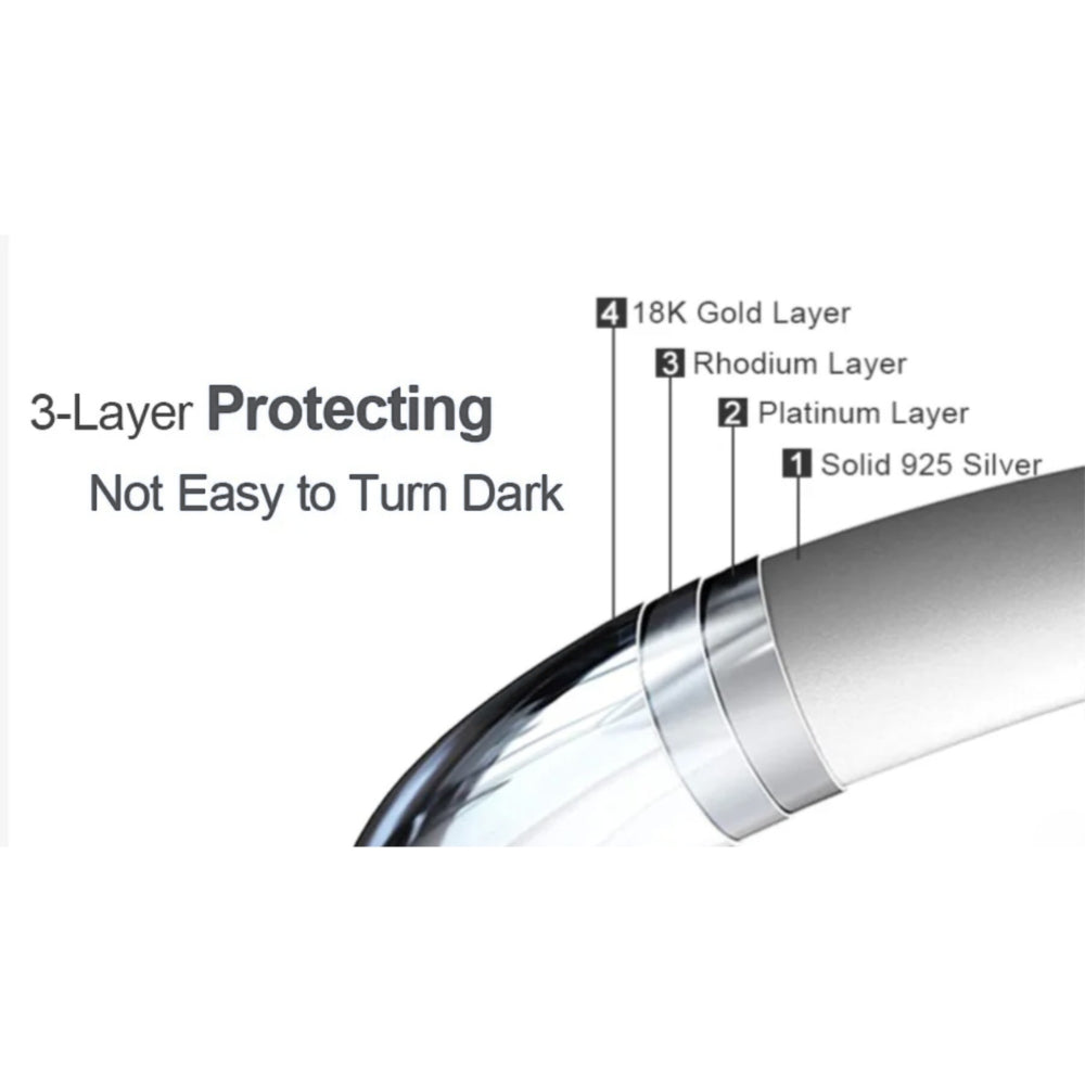 NANLUV Celeste V-Pavé Oval Moissanite Ring – 3CT