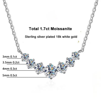 NANLUV Classic Moissanite Necklace