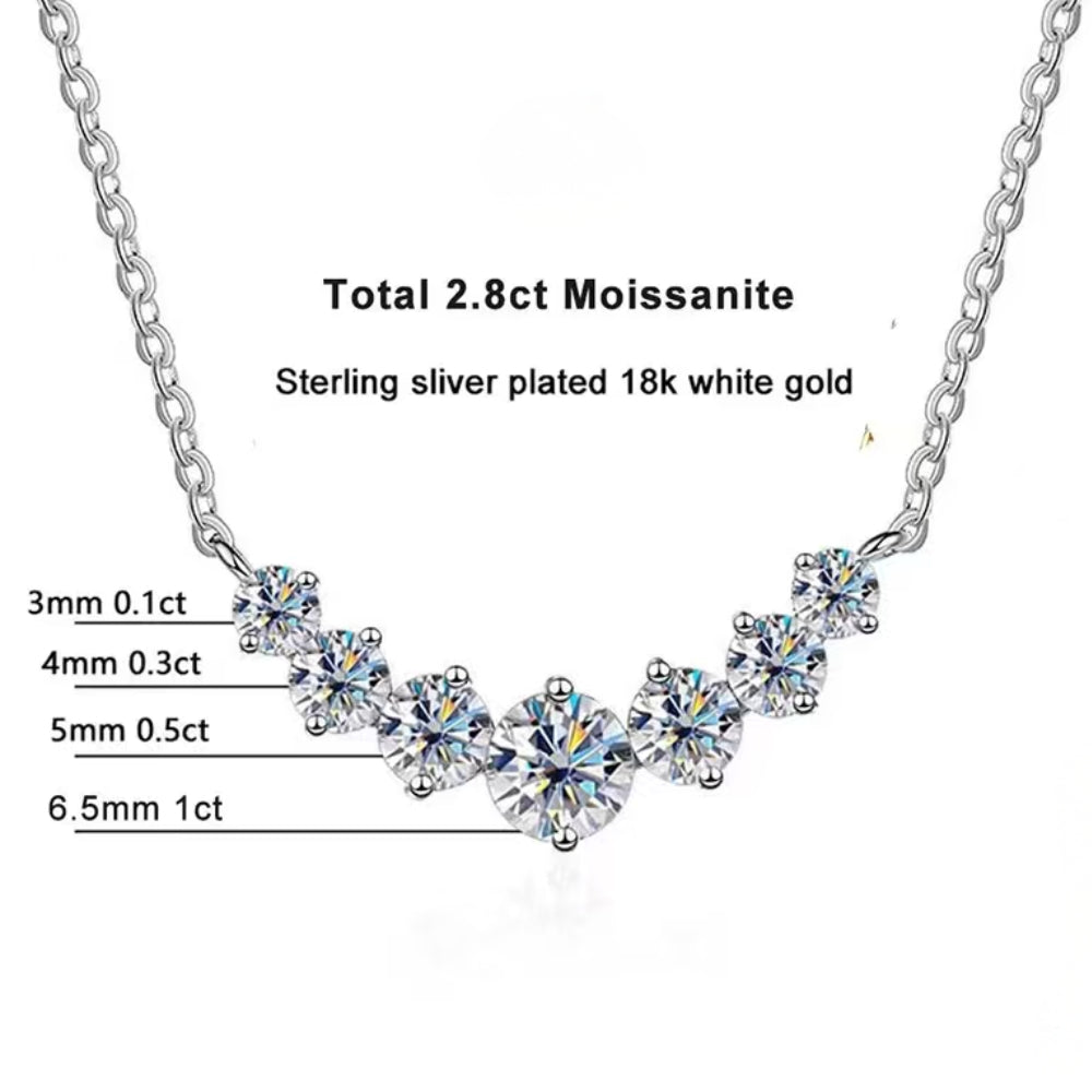 NANLUV Classic Moissanite Necklace