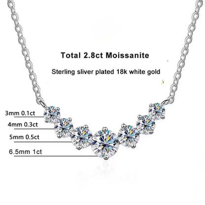 NANLUV Classic Moissanite Necklace